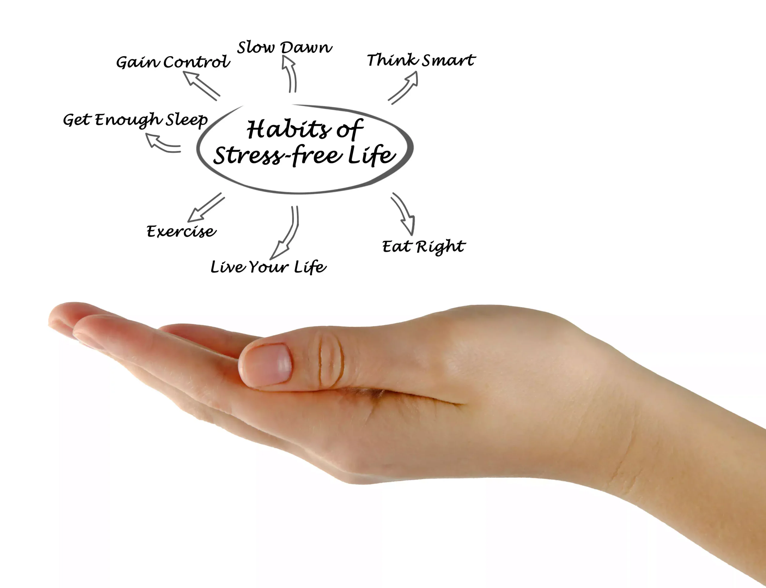 Simple Daily Habits That Restore Calm Without Changing Your Life